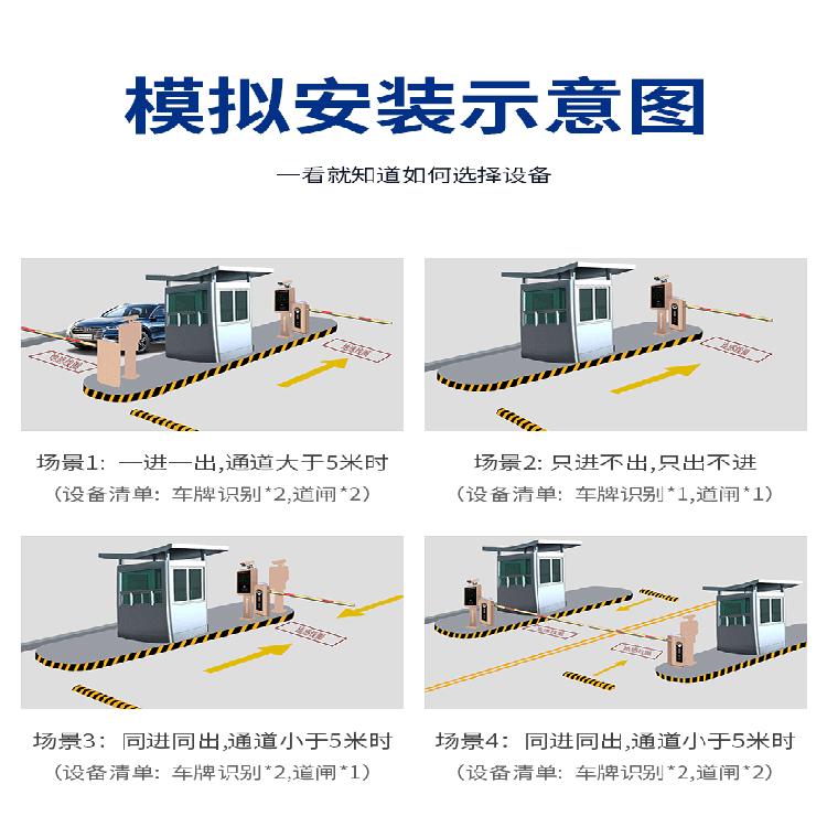 目前公认最好的道闸,道闸门怎么选择