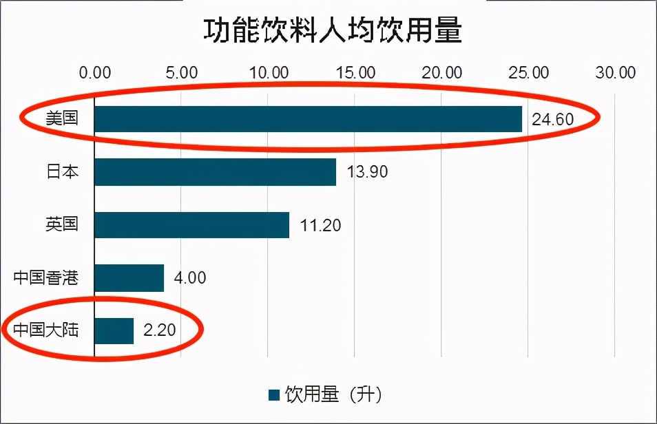 电竞营销,电竞体育推广