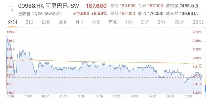 马爸爸的红包福利,马爸爸大额红包