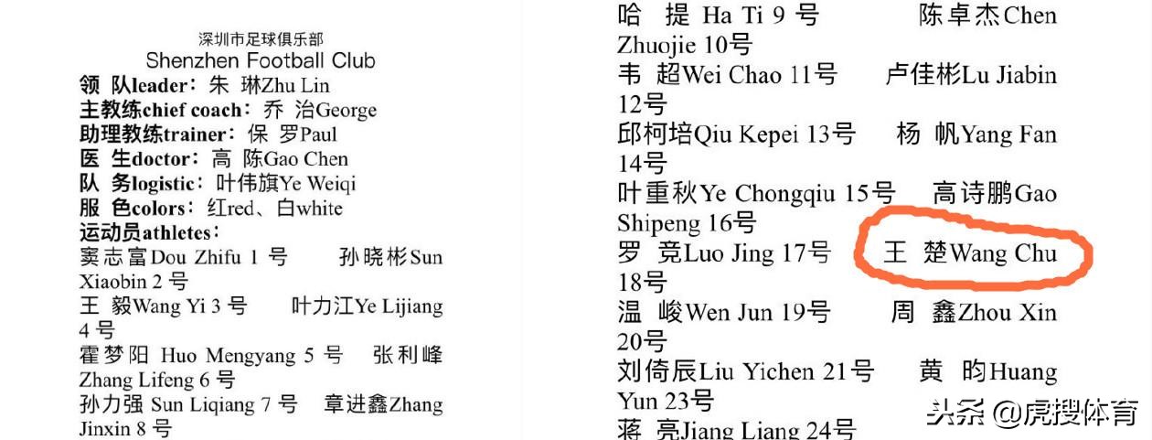 欧联杯进球最多的球员,欧联杯赛季进球最多的球员是谁