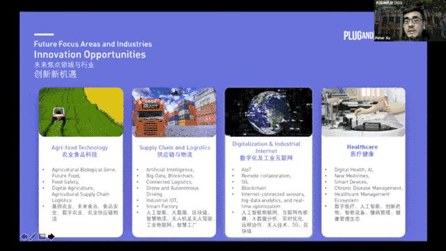 对话亚美欧，PlugandPlay中国国际创新日热议出海和入华