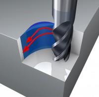 刀具应用之啄铣,摆线铣,清根铣