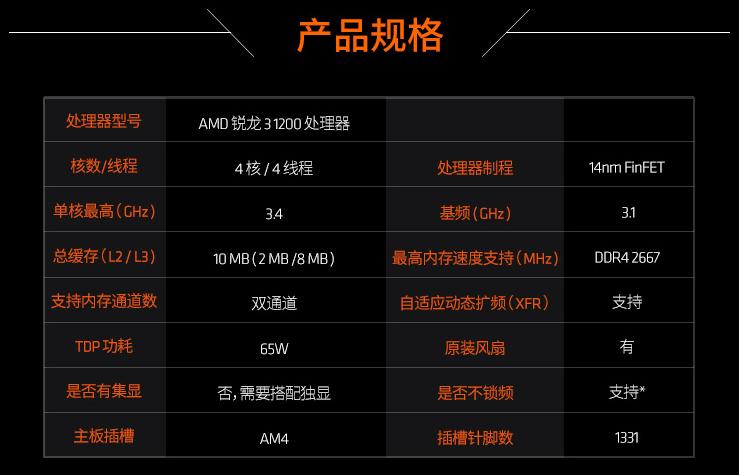 3000元游戏主机最强组装2020年,如何组装一台配置较好的游戏主机