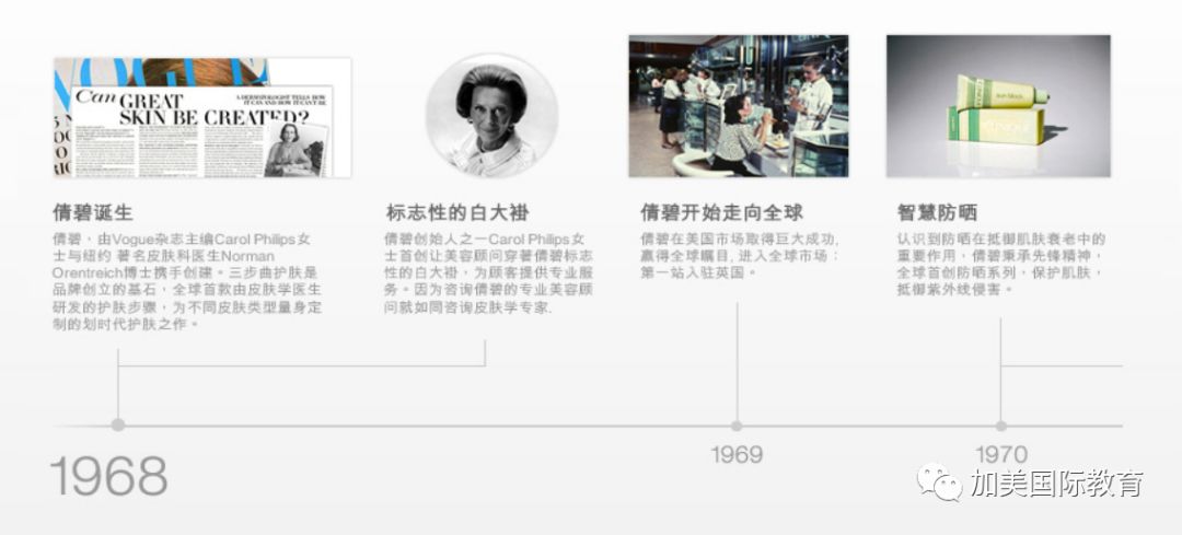 美国小众化妆品推荐,美国时尚化妆品排行榜