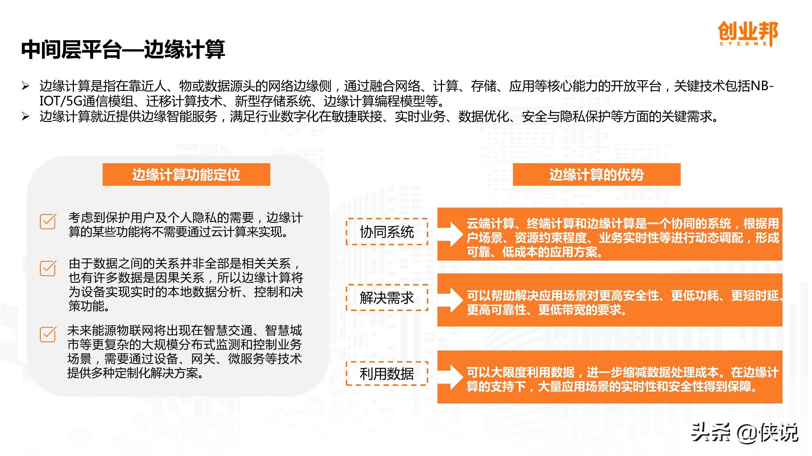 万物互联2024,万物互联2022