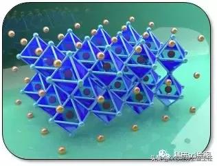 科研论文作图系列教程第02集,科研绘图教程交流