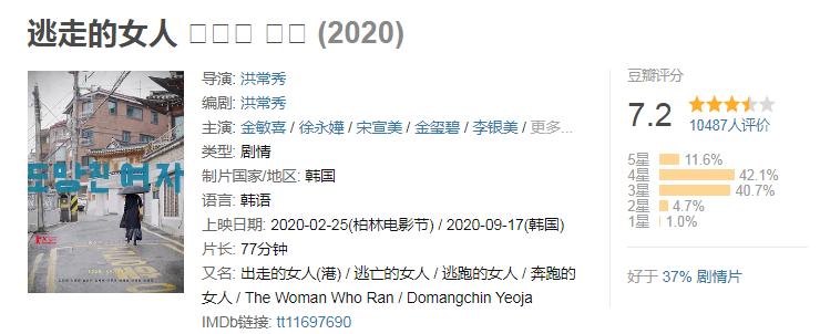2020评分最高的十部韩国电影,15年最受好评的10部韩国电影
