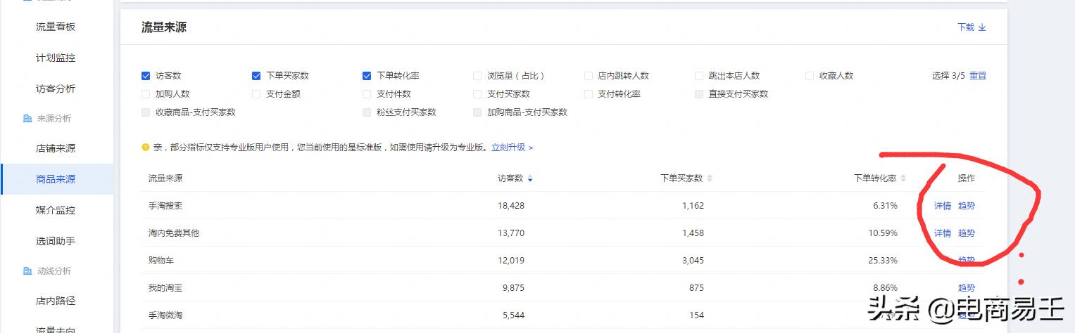淘宝电商营销方案引爆客流,最近淘宝电商流量少怎么提升