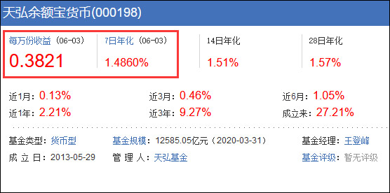 余额宝收益和银行存款哪个收益高,余额宝的收益比银行定期存款高吗