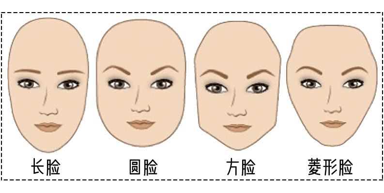 今年最流行的帽子冬款,今年最流行的帽子秋冬