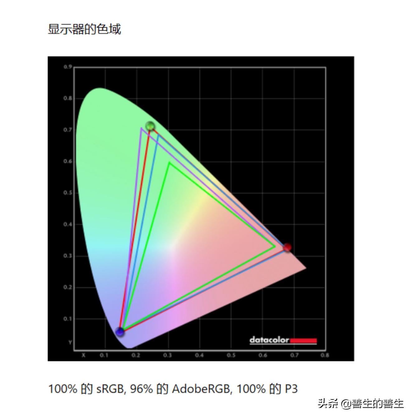 惠普spectrex36015深度测评,跟惠普spectrex360造型一样的笔记本