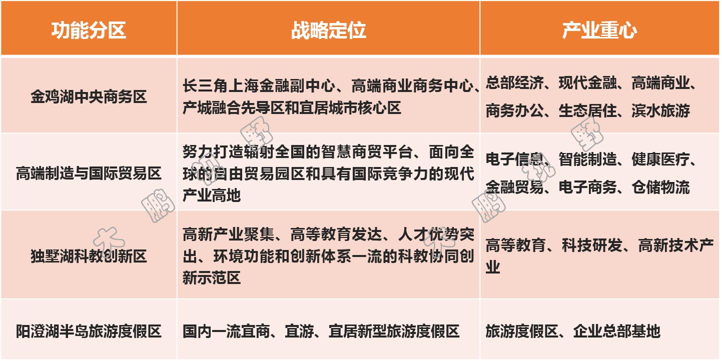 我国最大工业园苏州工业园,苏州工业园为什么那么强