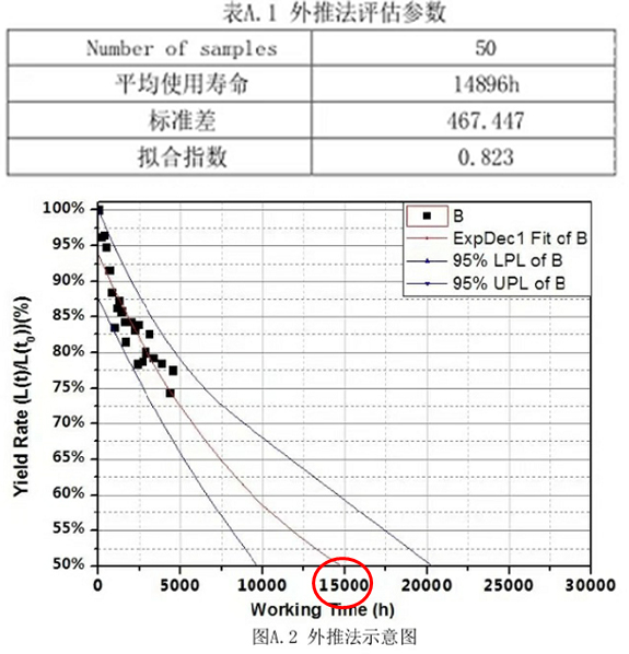 激光电视怎么选择购买,激光电视到底好不好用