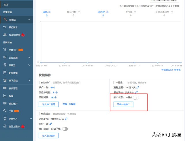 1688数字营销定位推广在哪里,1688数字营销套餐一键推广