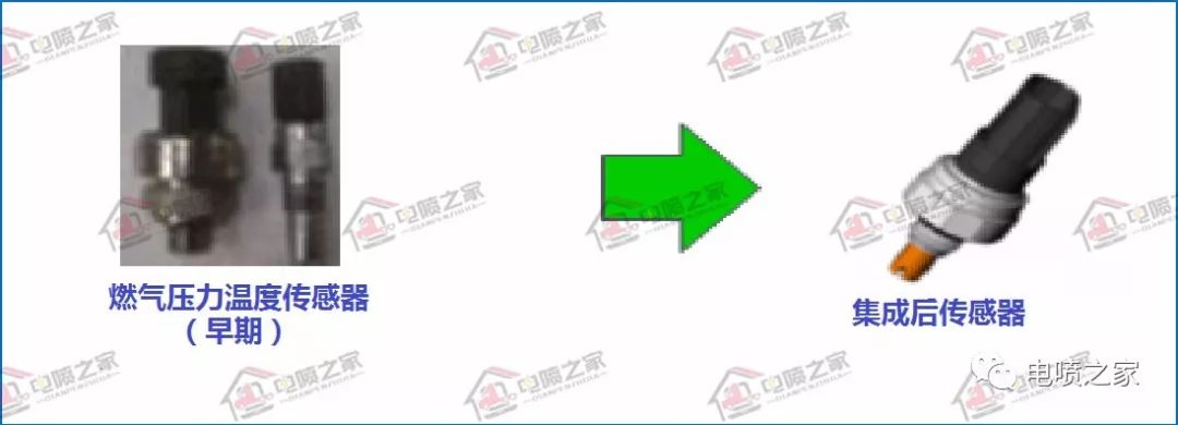 潍柴国六天然气发动机多少钱,潍柴国六天然气发动机故障码