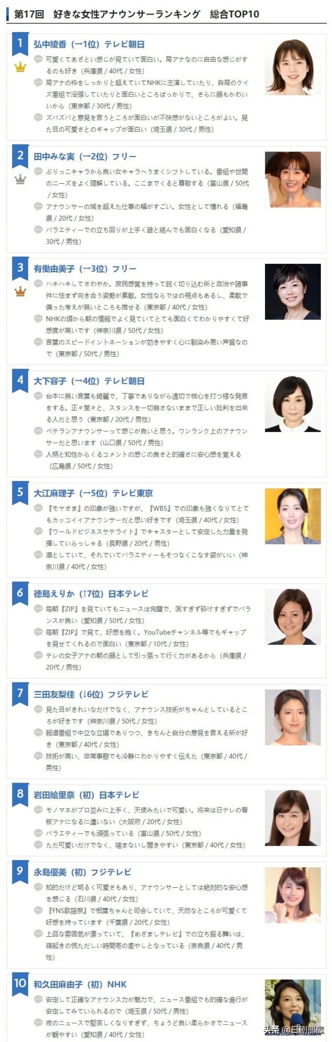 钘ゅ唸闈涜妭鐩鎼,钘ゅ唸闈涚患鑹烘彁鍒扮殑濂崇敓鏄皝