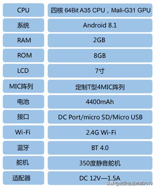学习娱乐两不误小学二年级,聪聪教育陪伴机器人