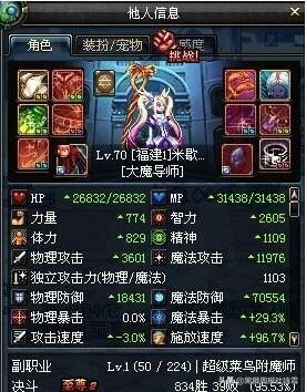 dnf人气最高的60版本游戏排行榜,dnf最巅峰版本游戏排行榜