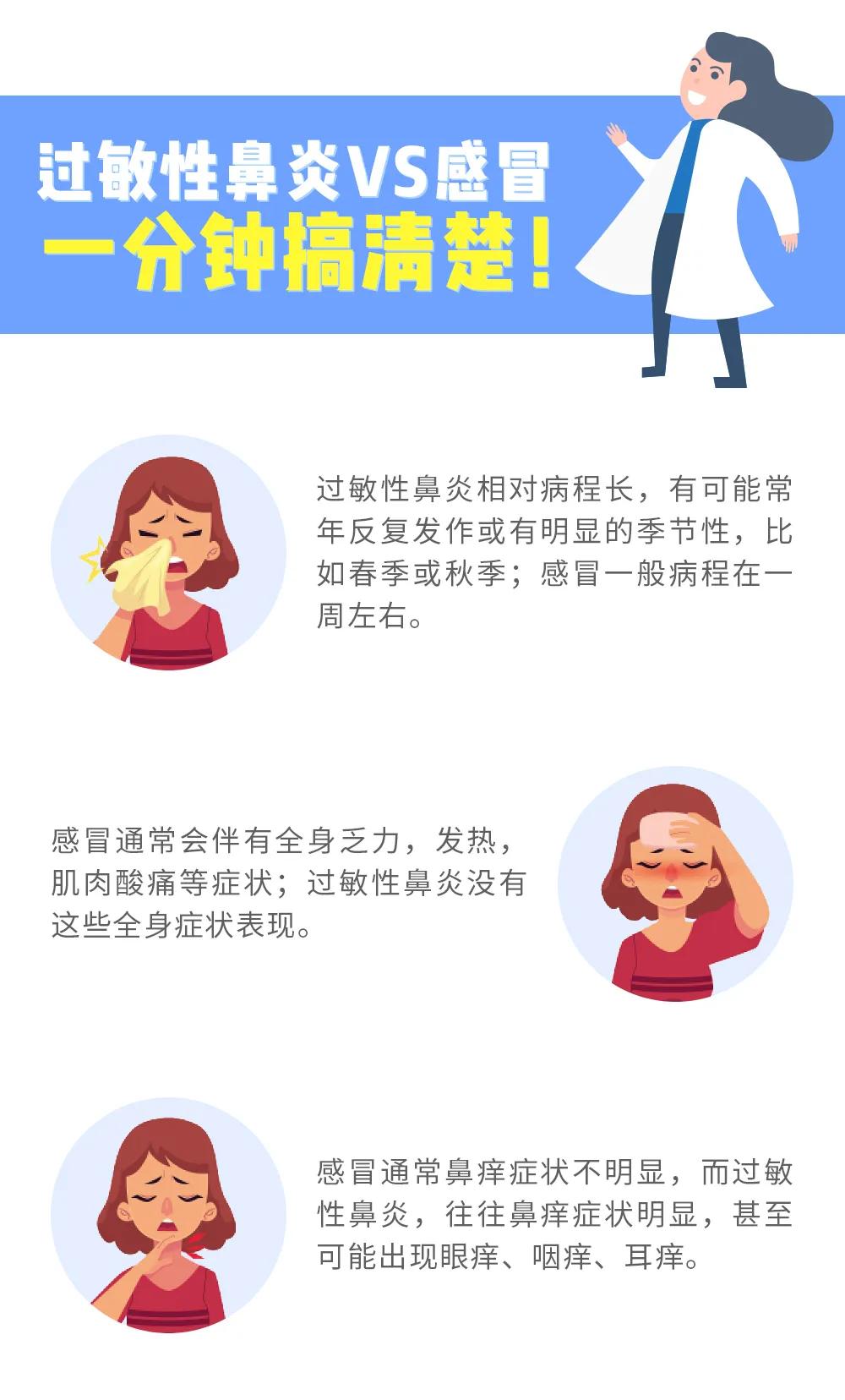 日本网红鼻炎药的危害,网上买的鼻炎药靠谱吗