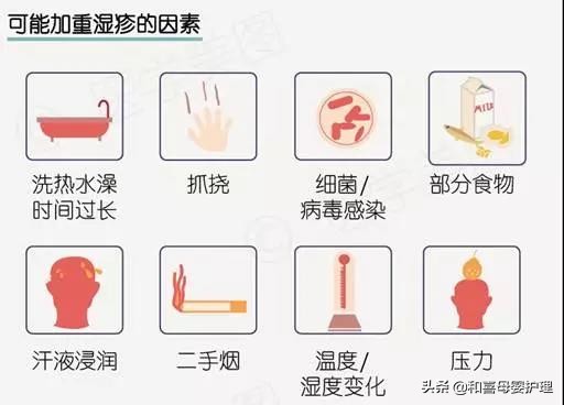 老年湿疹全身湿疹反复,湿疹很久了反复是慢性湿疹吗