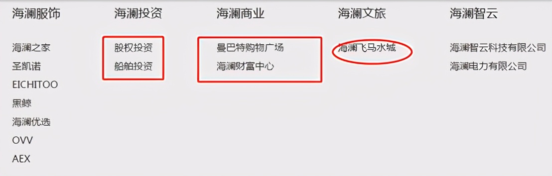 海澜之家赚的是什么钱,海澜之家的背后的逻辑
