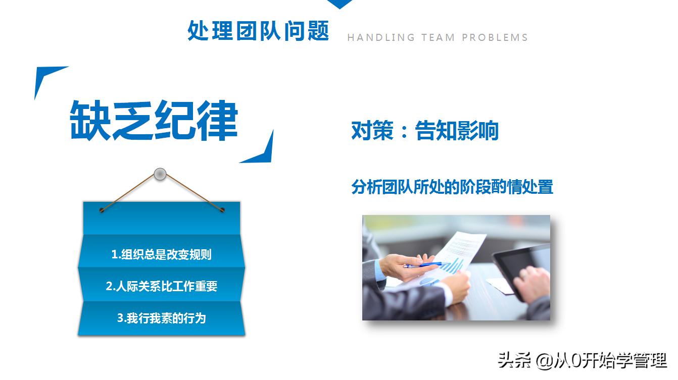 团队培养的技巧和方法ppt,如何培养团队意识ppt