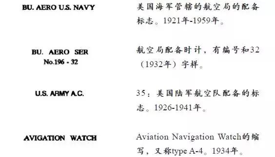 我军各年代阅兵式 (中国解放军阅兵史)