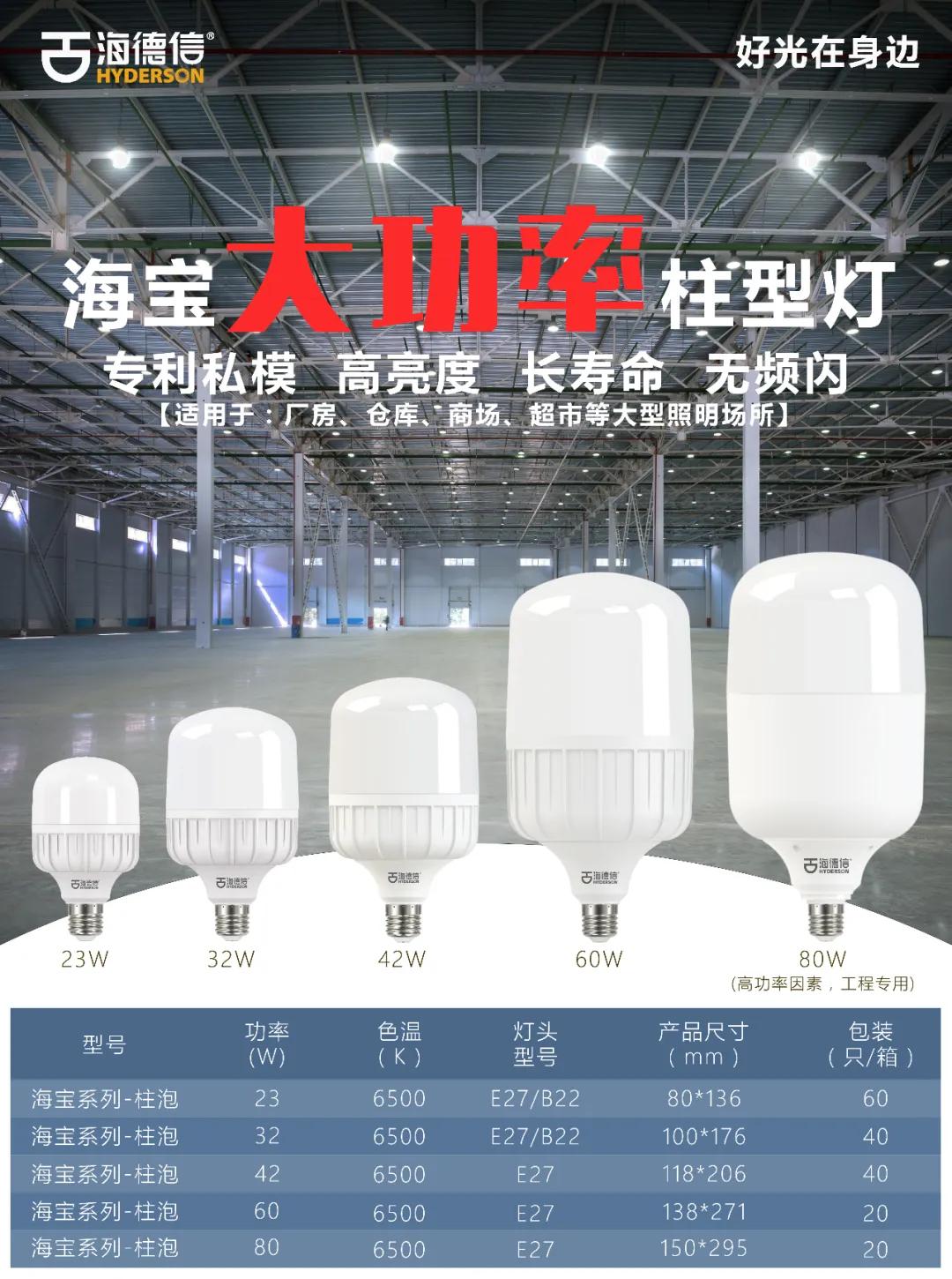 提着灯笼照亮了在黑暗角落里的我,提着灯笼照亮自己