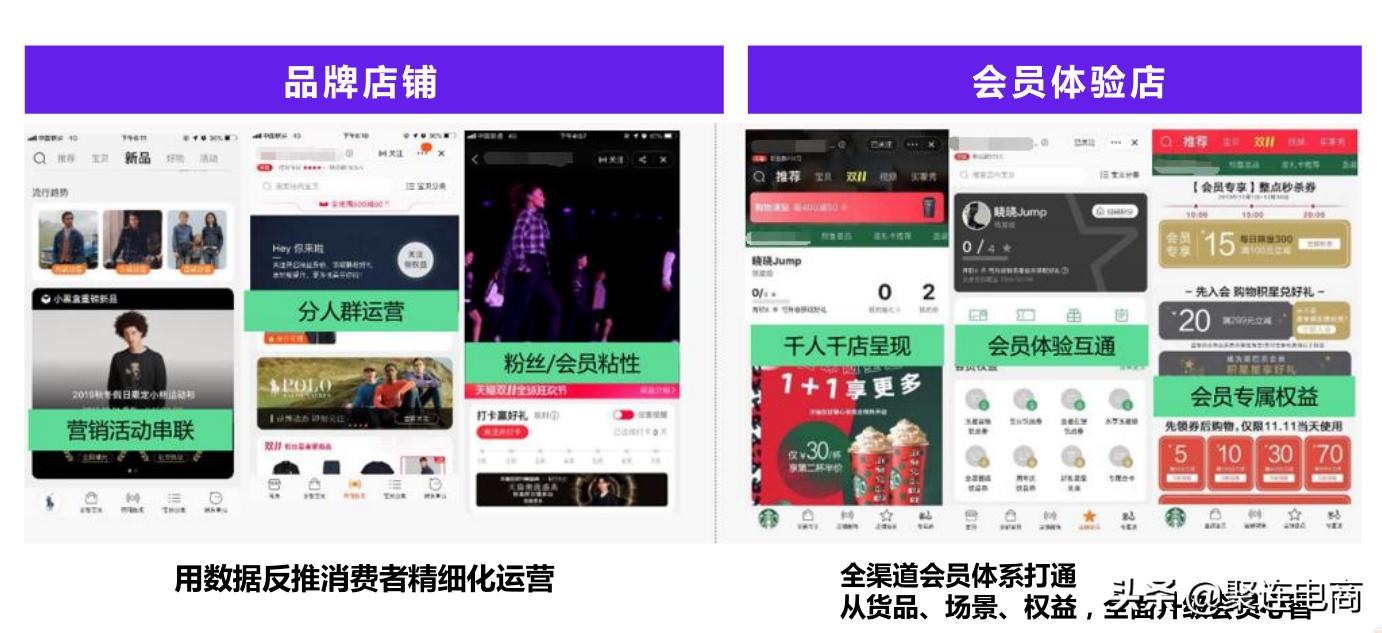 双11促进电商的发展心得,电商双11活动复盘