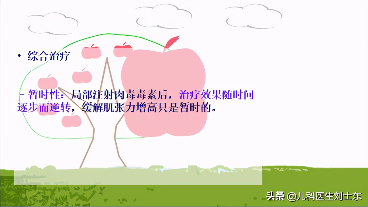 肉毒素治疗脑瘫患儿成功案例,肉毒素治疗脑瘫肌肉痉挛的效果