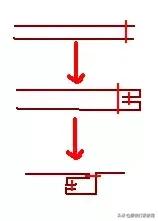 服装新手怎么创业,服装基本功怎么做