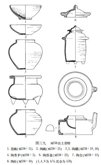 西安雁塔潘家庄挖出古墓,西安墓地发掘最新
