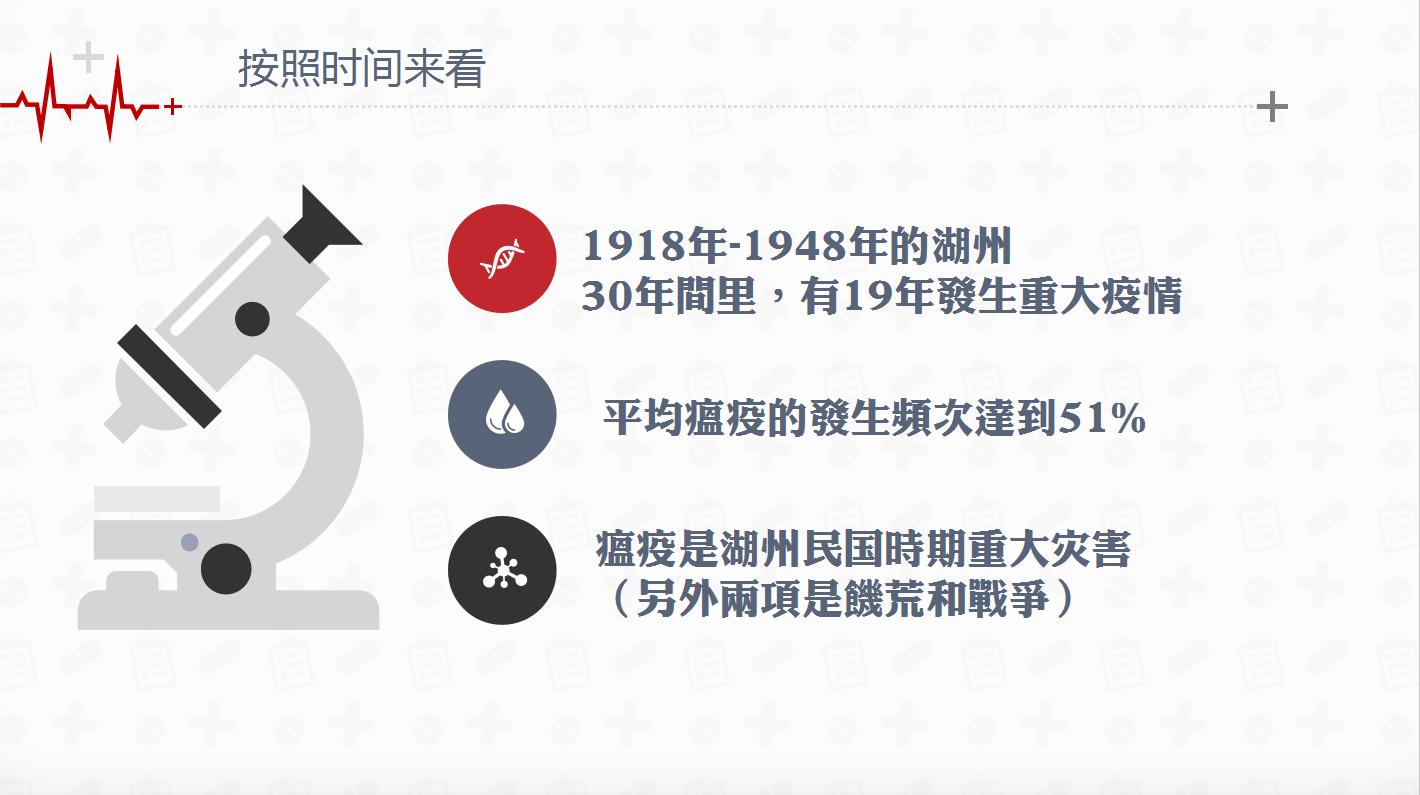 湖州四月疫情如何爆发的,湖州瘟疫