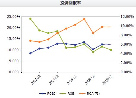 内衣品牌代工,内衣有哪些贴牌代工厂家