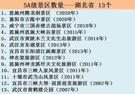 全国500家景区中秋国庆免费名单,中秋国庆热门景区排行