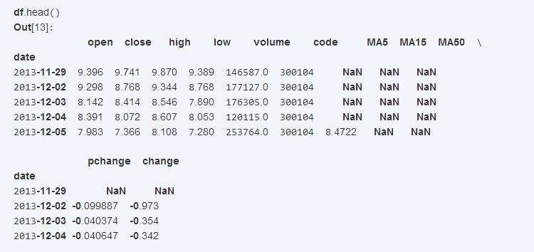 股票交易软件的python编程,python接入股票交易系统