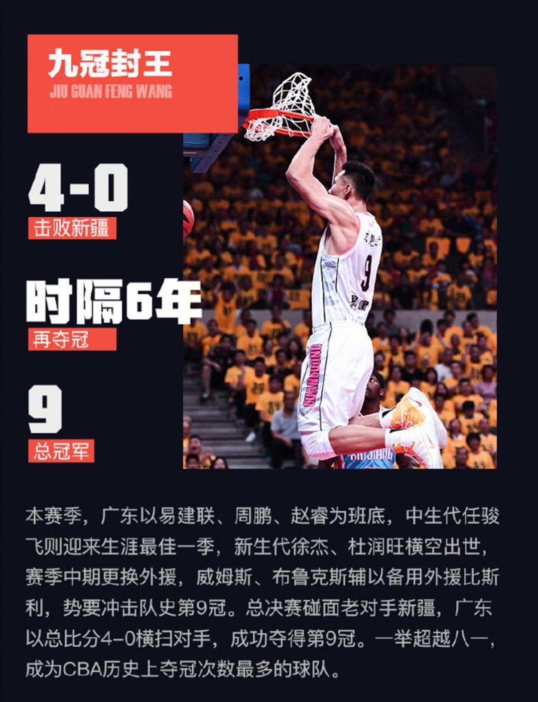 新赛季场均121分的广东队,为何如此强大?