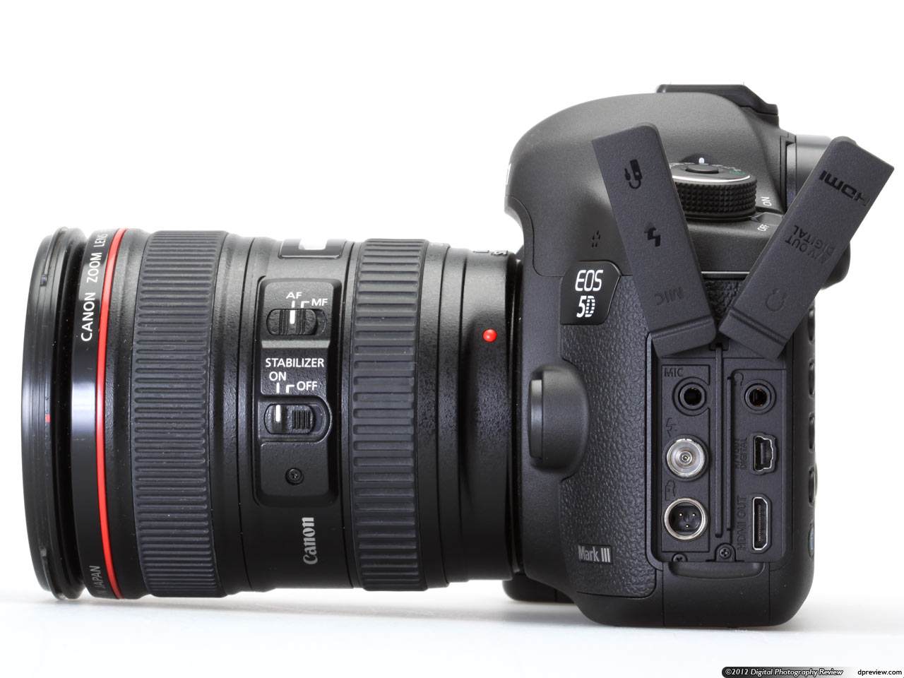 索尼相机行货与水货的区别,香港相机水货和行货的区别