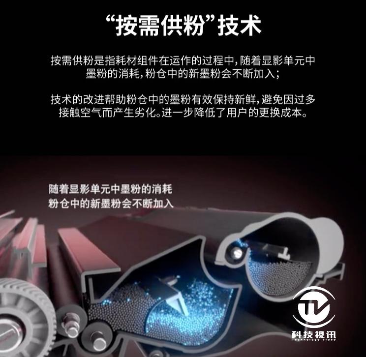 兄弟dcp-7520dw激光打印机,兄弟dcp7520dw打印机怎么样