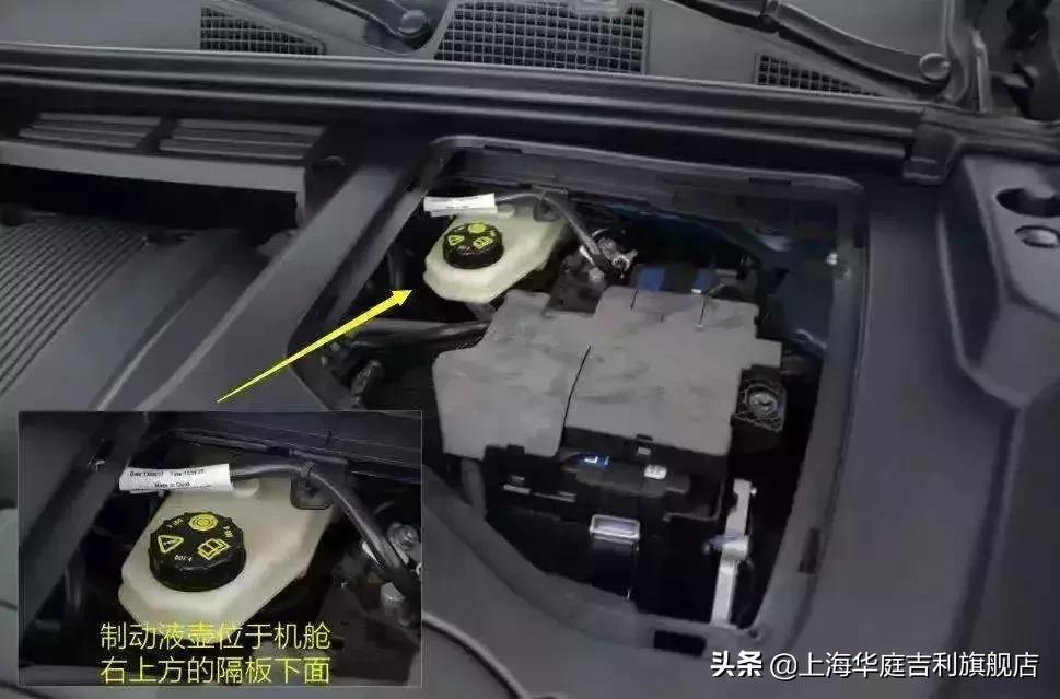 6大油液,各种油液的区别