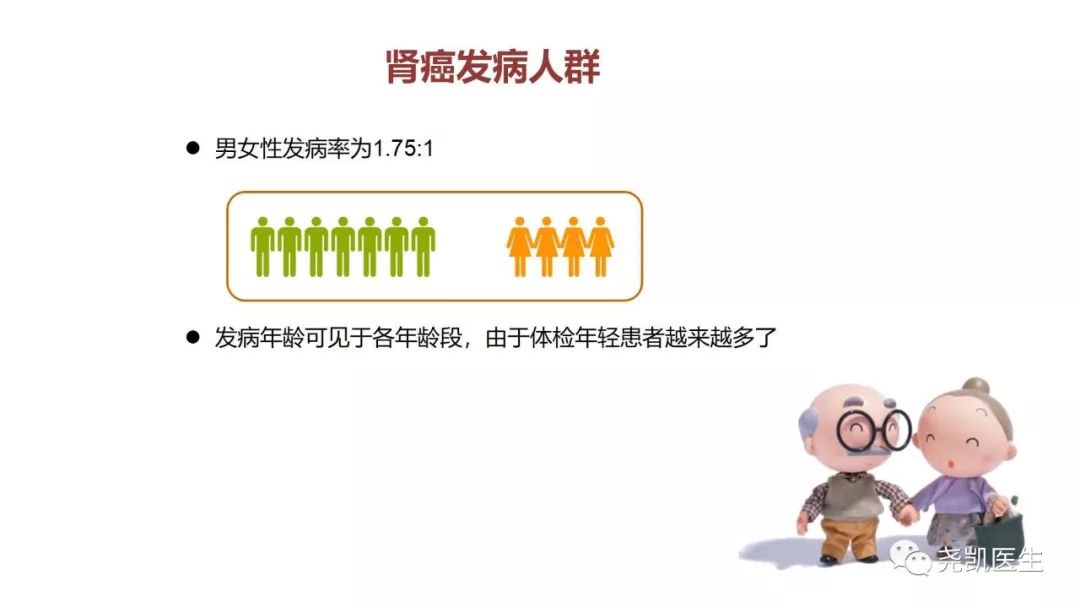 腰上有包该怎么处理,腰子鼓起来了是怎么回事