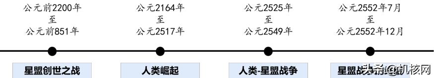 光环游戏剧情深度解析,光环游戏故事背景全解