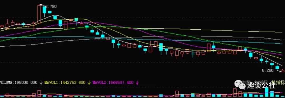 神州优车裁员原视频,神州优车有裁员吗