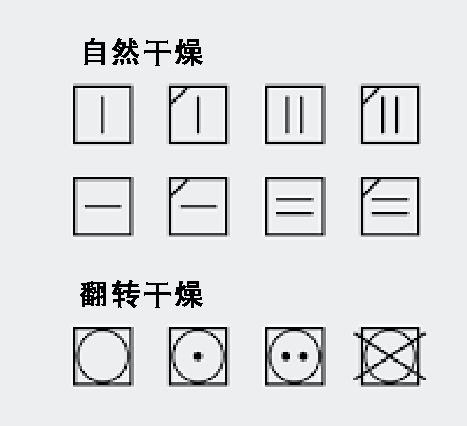 夏天衣服一天一洗容易坏吗,衣服内标容易洗坏