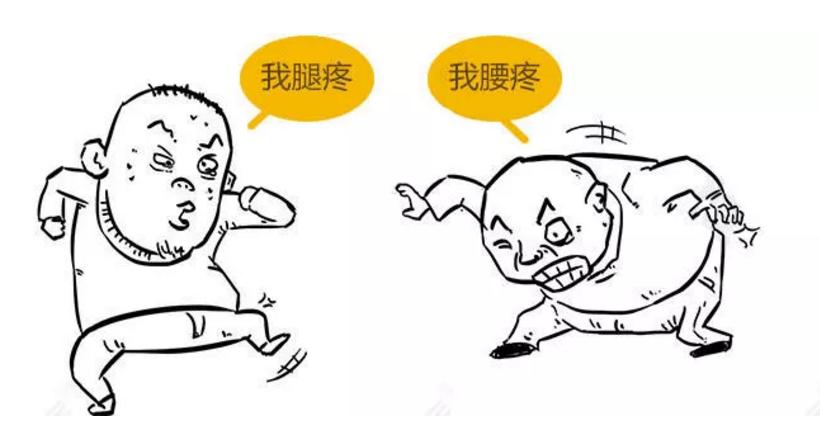 此文章让你彻底明白什么是:腰间盘突出