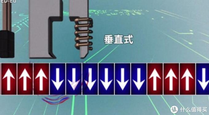 硬盘的基础知识有哪些,硬盘知识普及