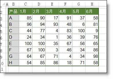 为什么ctrl+f不能查找,ctrl+f查找怎么用