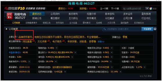 我们不生产衣服，我们只是品牌的搬运工