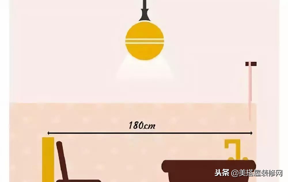 卧室和客厅筒灯尺寸,客厅餐厅一体选多大尺寸瓷砖