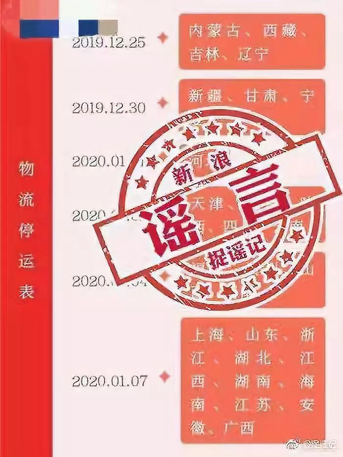 快递停运了怎么叫客户赶紧备货,快递要停了立马下了好多单